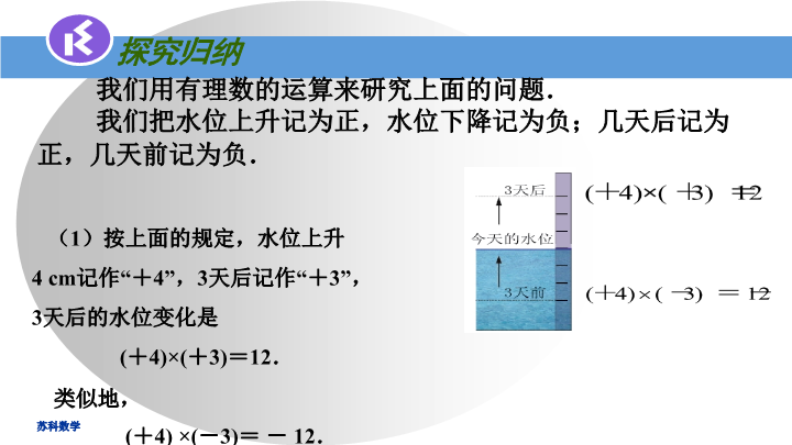 2.6 有理数的乘法与除法（1）ppt课件_第4页