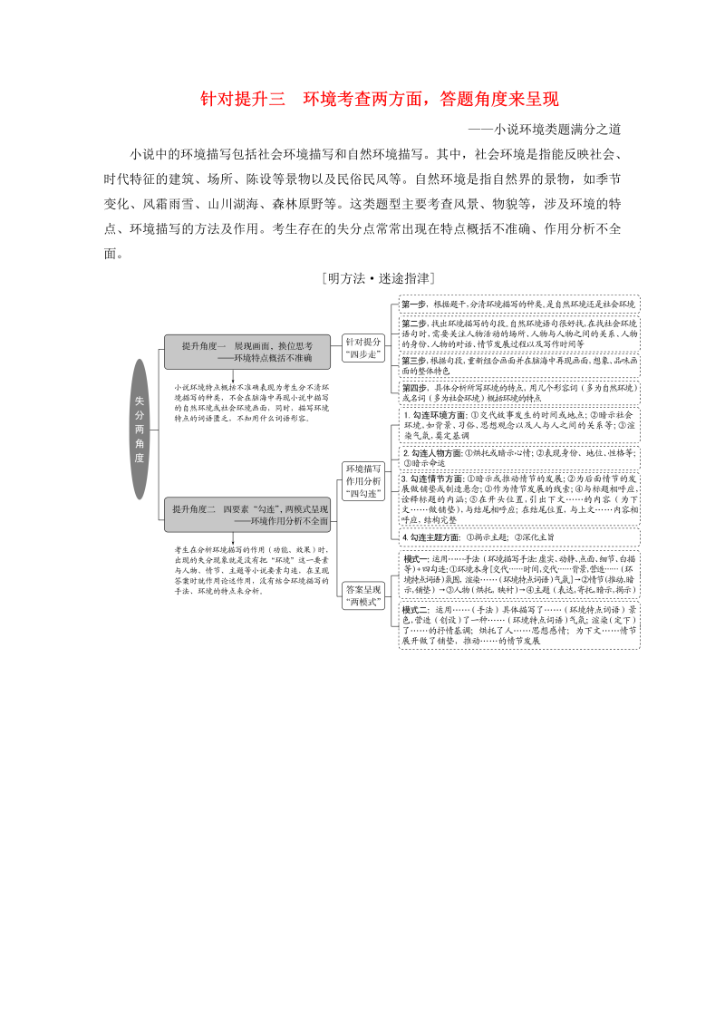 （京津鲁琼版）2020版高考语文二轮复习专题三针对提升三环境考查两方面答题角度来呈现——小说环境类题满分之道教案