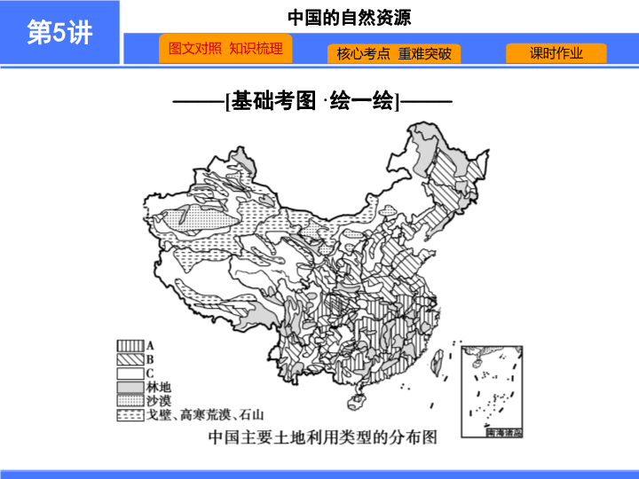 【高中地理 必修2】第5讲　中国的自然资源.pdf_第2页