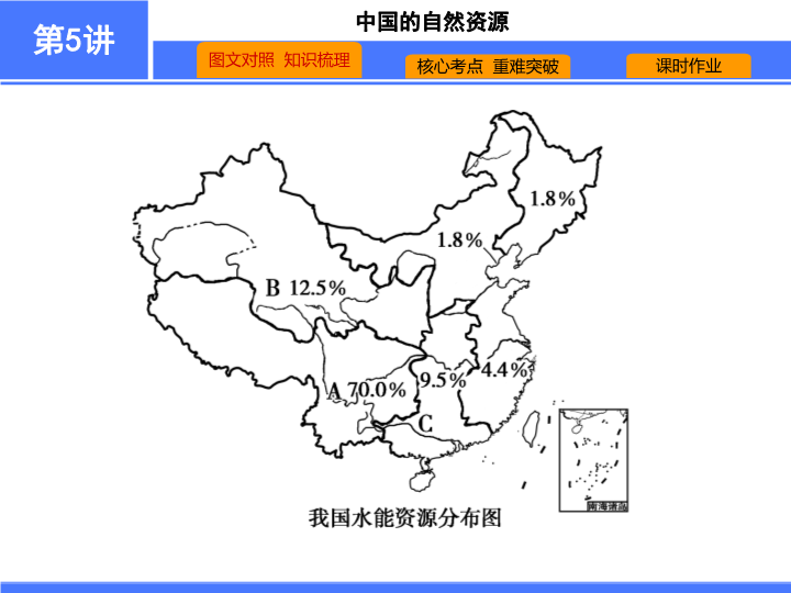 【高中地理 必修2】第5讲　中国的自然资源.pdf_第4页