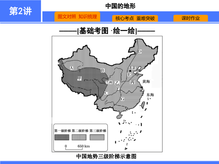 【高中地理 必修2】第2讲　中国的地形.pdf_第2页