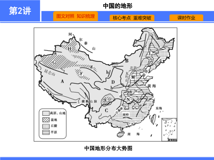 【高中地理 必修2】第2讲　中国的地形.pdf_第3页