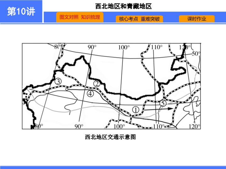 【高中地理 必修2】第10讲　西北地区和青藏地区.pdf_第4页