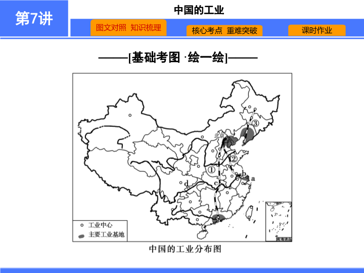 【高中地理 必修2】第7讲　中国的工业.pdf_第2页