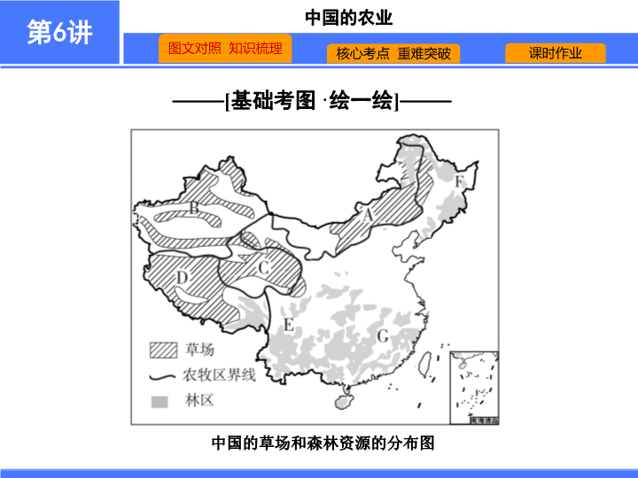 【高中地理 必修2】第6讲　中国的农业.pdf_第2页