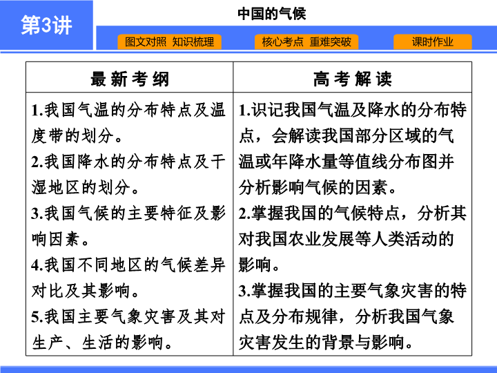 【高中地理 必修2】第3讲　中国的气候.pdf