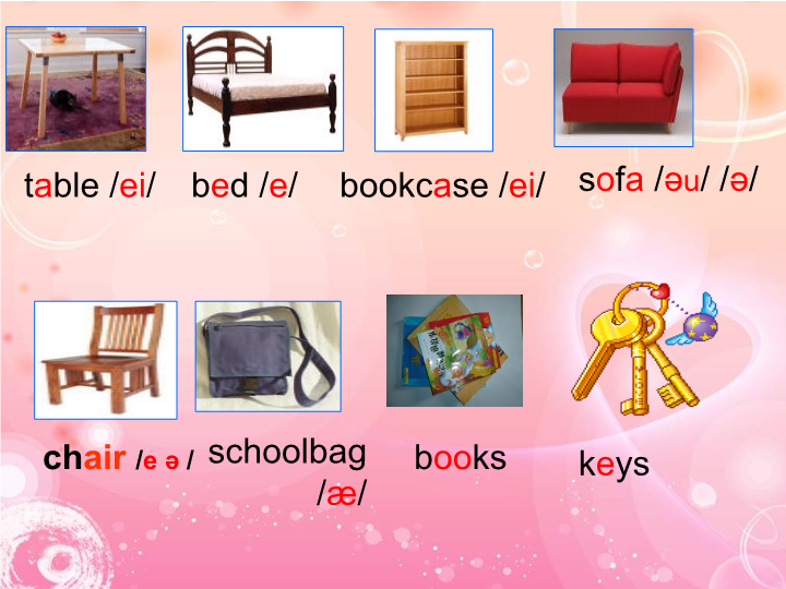 Unit4 Where’s my schoolbag section A（2a-2d）课件.PPT_第3页