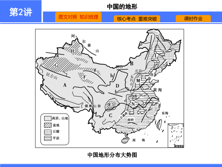 【高中地理 必修2】第2讲　中国的地形.ppt_第3页