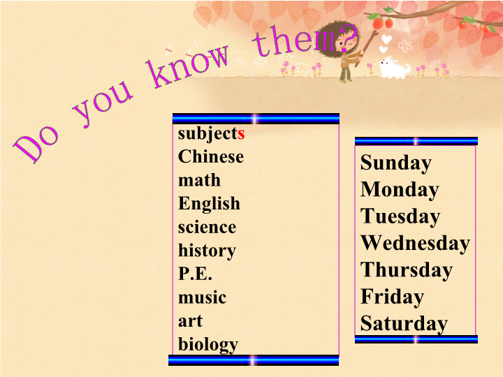 Unit 9 my favorite subject is science section B period 4课件.ppt_第2页