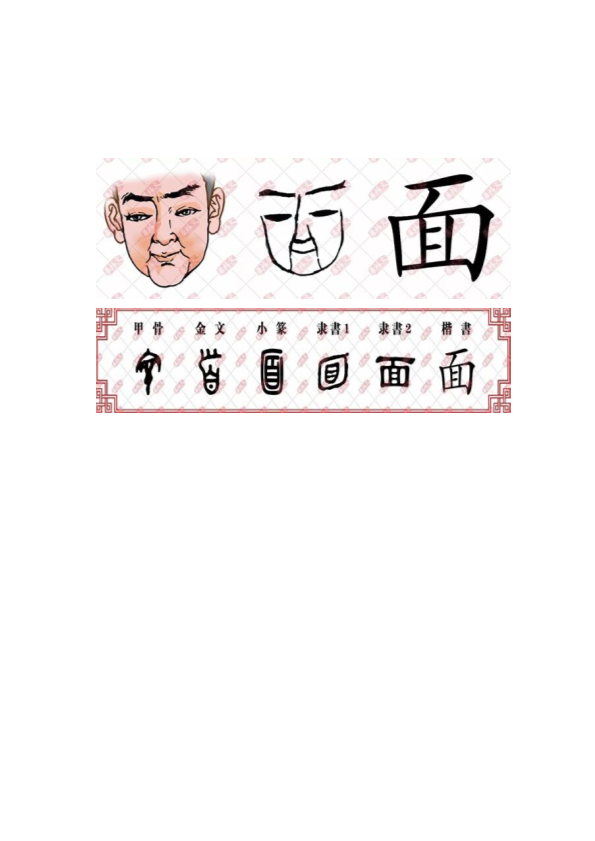 【汉字深度解析】今日解字：面.pdf