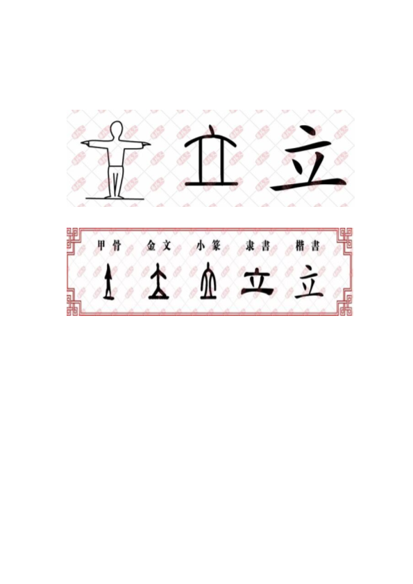 【汉字深度解析】今日解字：立.pdf