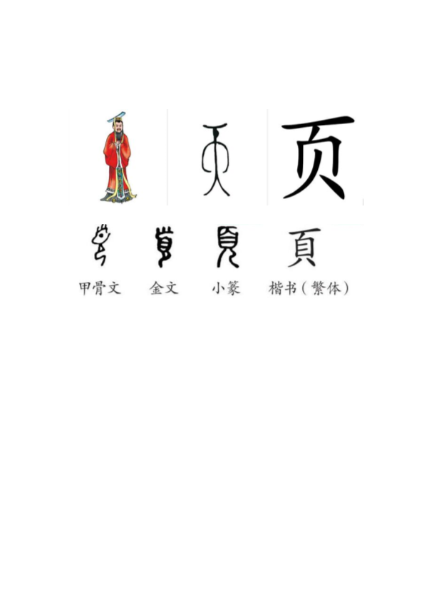 【汉字深度解析】今日解字：页.pdf