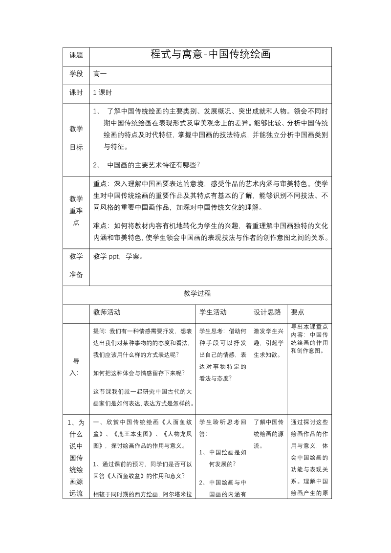2.1 程式与寓意——中国传统绘画 教案--高中美术人美版（2019）美术鉴赏.docx
