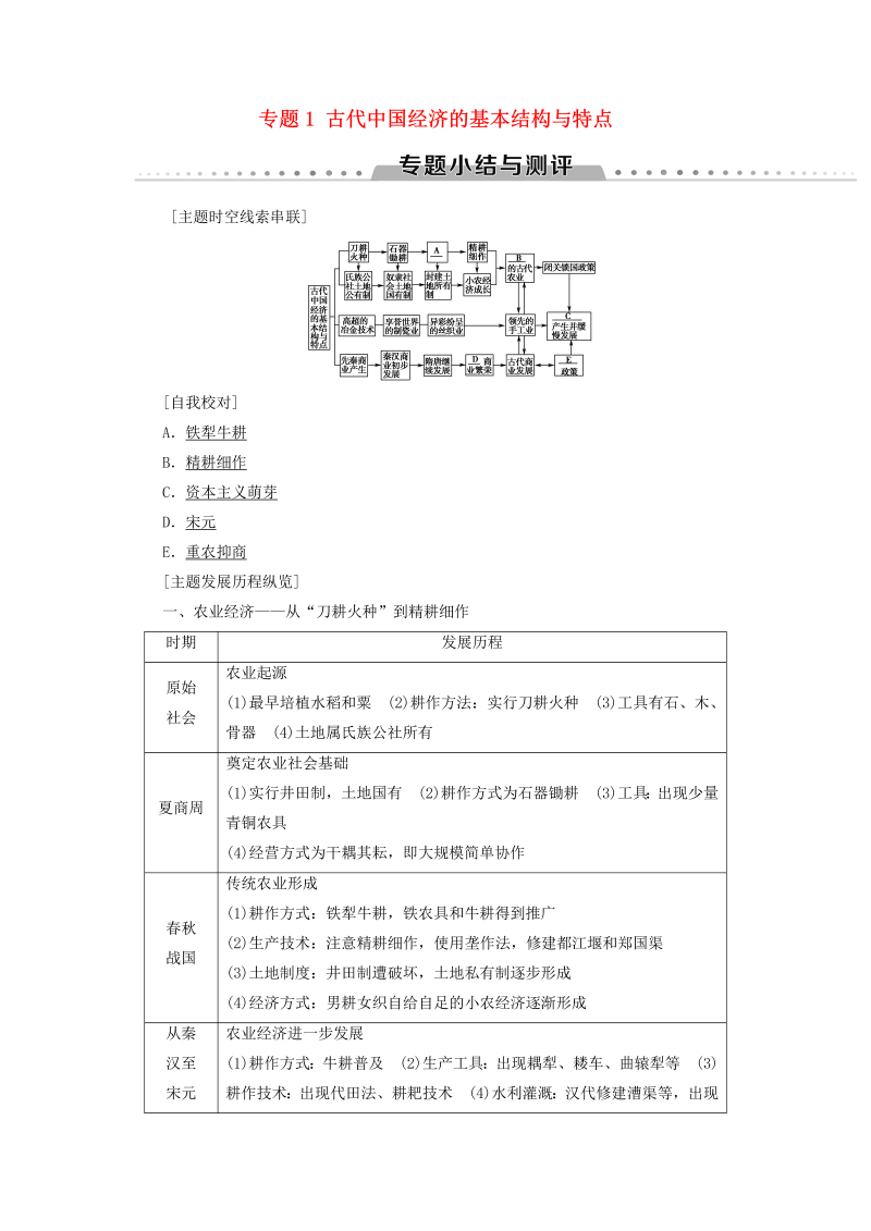 人民版高中历史必修二专题1《古代中国经济的基本结构与特点专题小结与测评》学案（含答案）_第1页