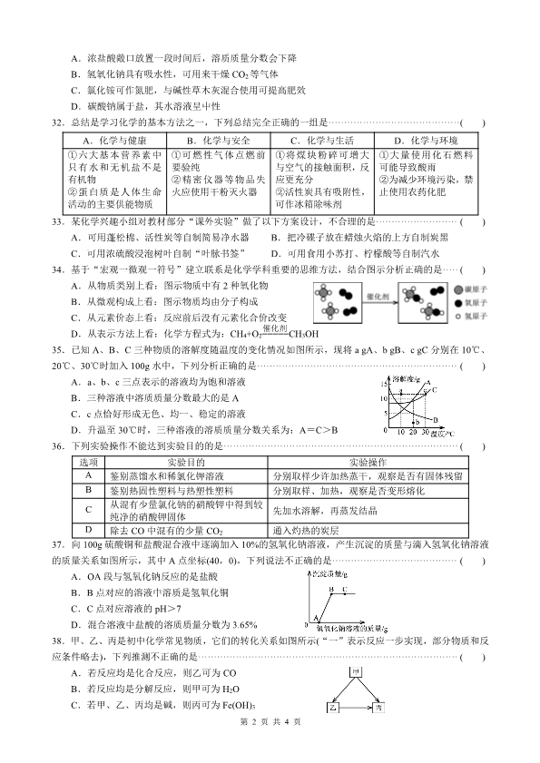 2022年湖南省岳阳市中考化学试题.pdf_第2页