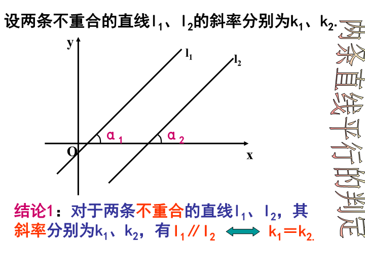 人教A版高中数学必修二：3.1.2 两条直线的平行与垂直的判定课件1_第4页