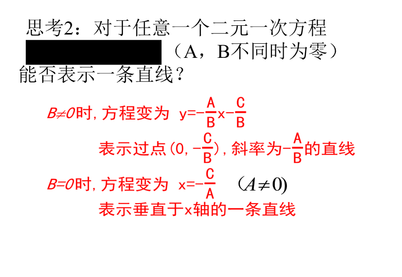 人教A版高中数学必修二：3.2.3 直线的一般式方程课件1_第4页