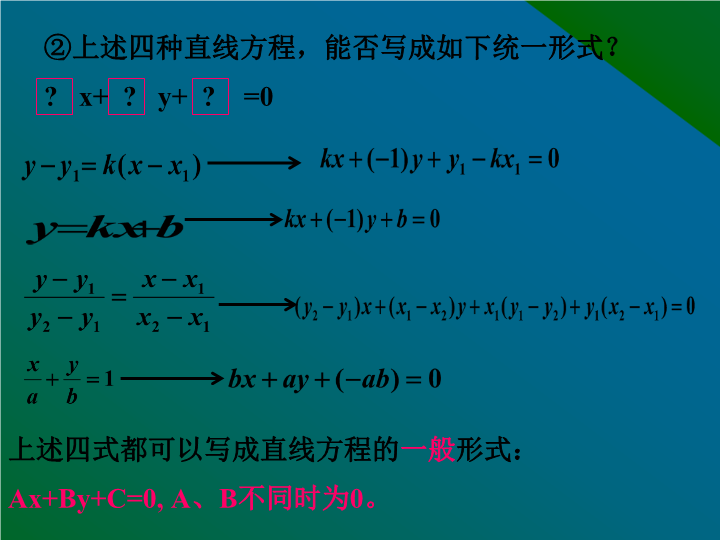人教A版高中数学必修二：3.2.3 直线的一般式方程课件2_第3页