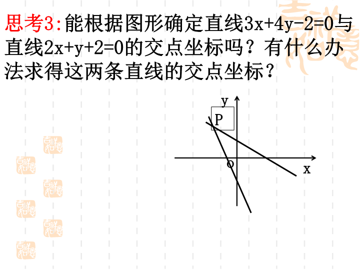 人教A版高中数学必修二：3.3.1 两条直线的交点坐标课件2_第4页