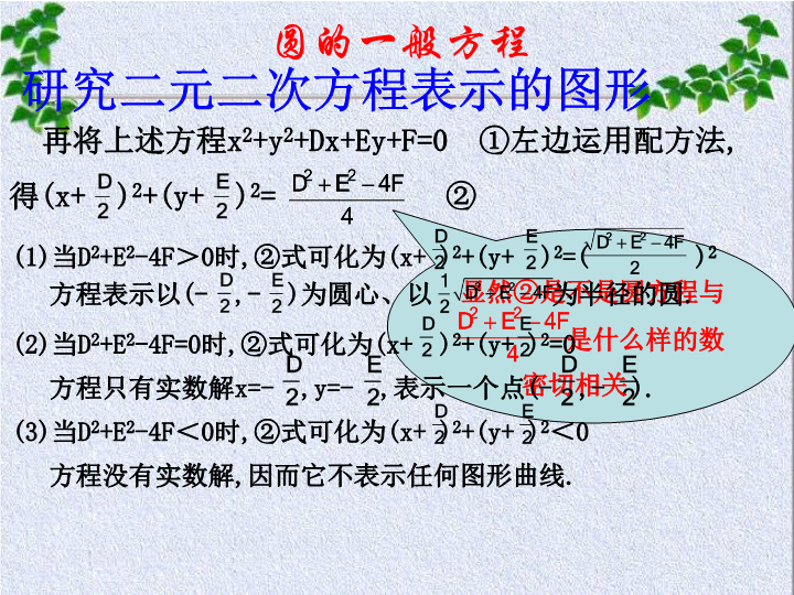 人教A版高中数学必修二：4.1.2 圆的一般方程课件1_第4页