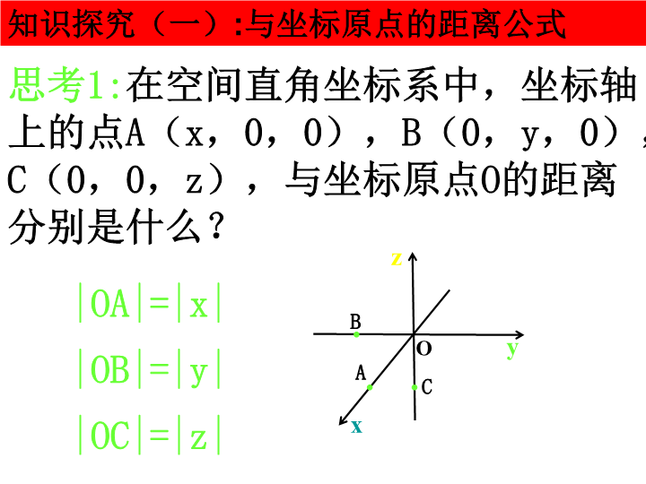 人教A版高中数学必修二：4.3.2 空间两点间的距离公式课件2_第3页