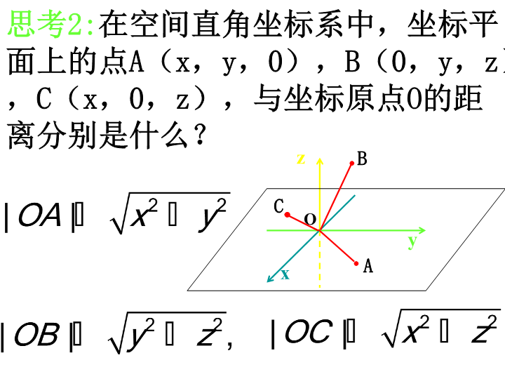 人教A版高中数学必修二：4.3.2 空间两点间的距离公式课件2_第4页