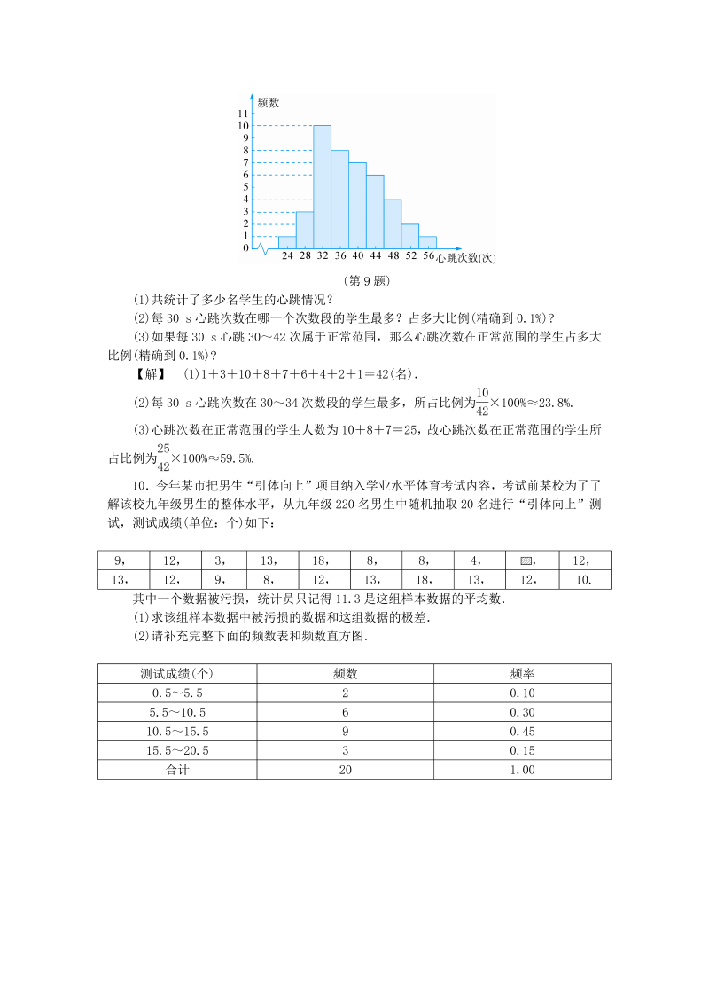 2019年浙教版七年级数学下册《6.5频数直方图》同步练习（含答案）_第4页