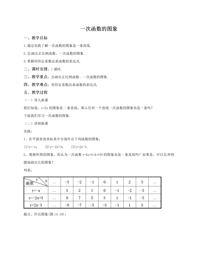 14.5《一次函数的图象》同步教案（北京课改版八年级下）_第1页