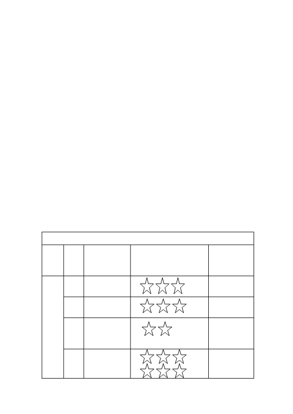 人教版小学数学三年级上册教学设计：长方形和正方形的周长.pdf_第4页