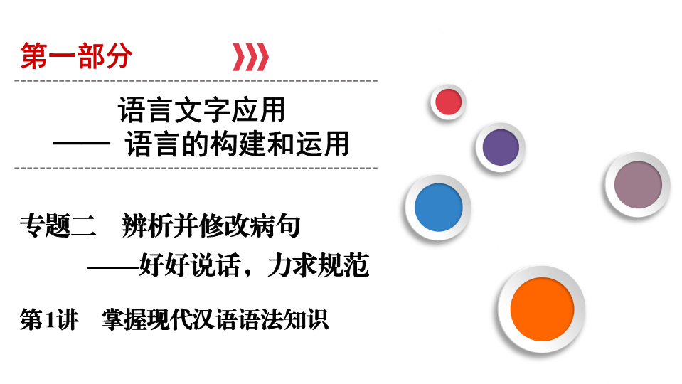2020版高考语文一轮复习课件：第1部分 专题2 第1讲 掌握现代汉语语法知识