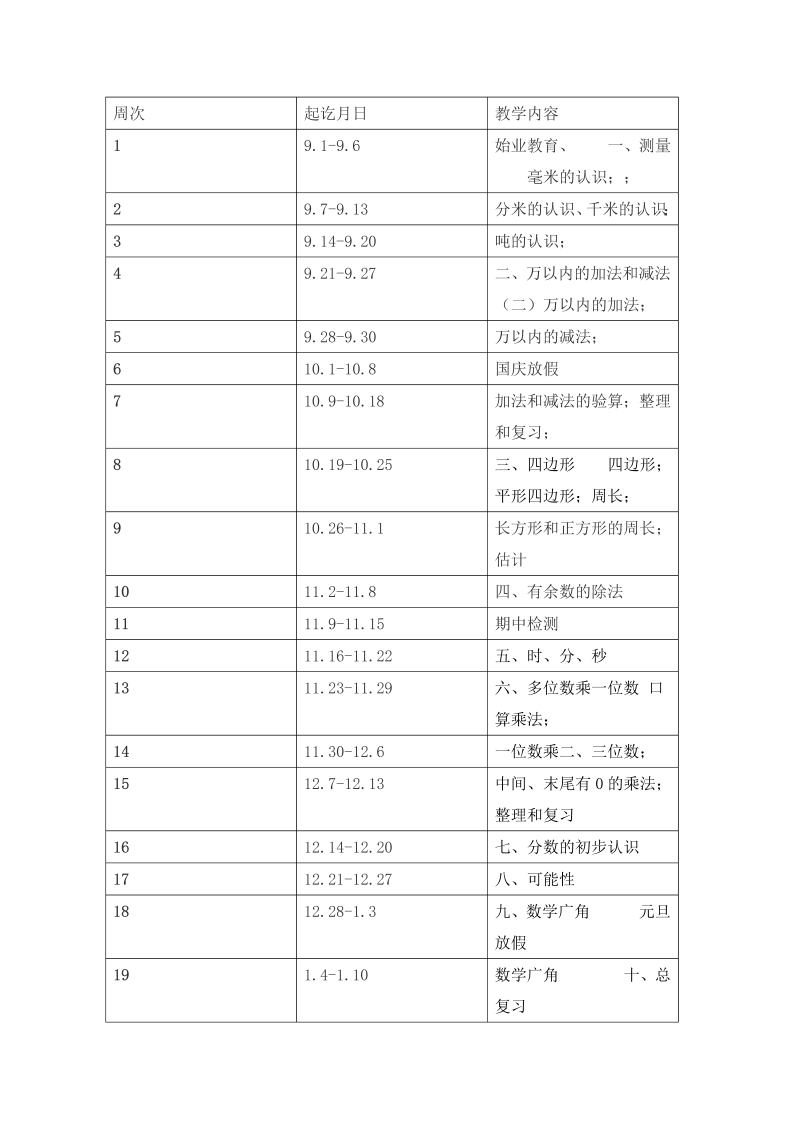 2019年秋人教版三年级数学上册教学计划（7）_第3页