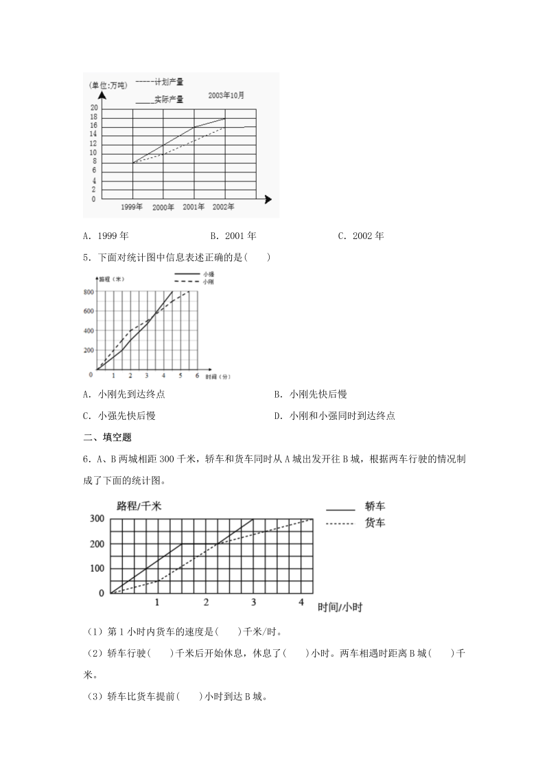 五年级数学下册  分层训练 2.2 复式折线统计图 基础+拔高 同步练习 （含答案）（苏教版）_第2页