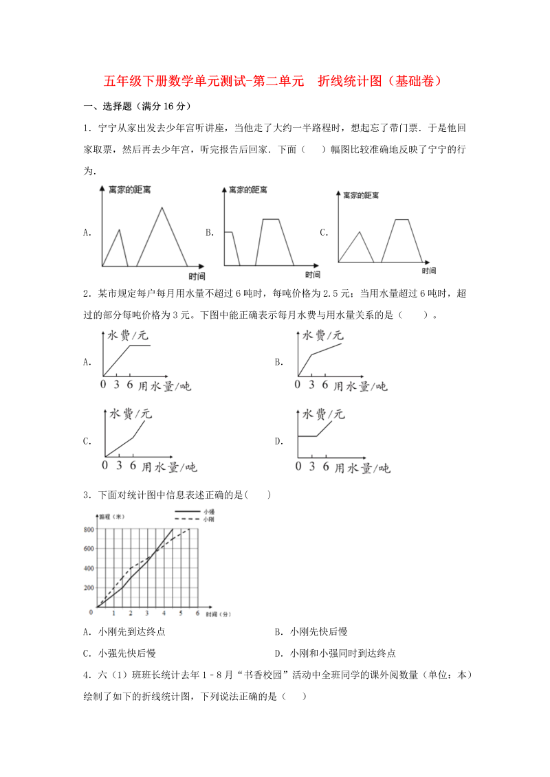 五年级数学下册  分层训练 基础+拔高 单元测试-第二单元 折线统计图（基础卷） （含答案）（苏教版）_第1页