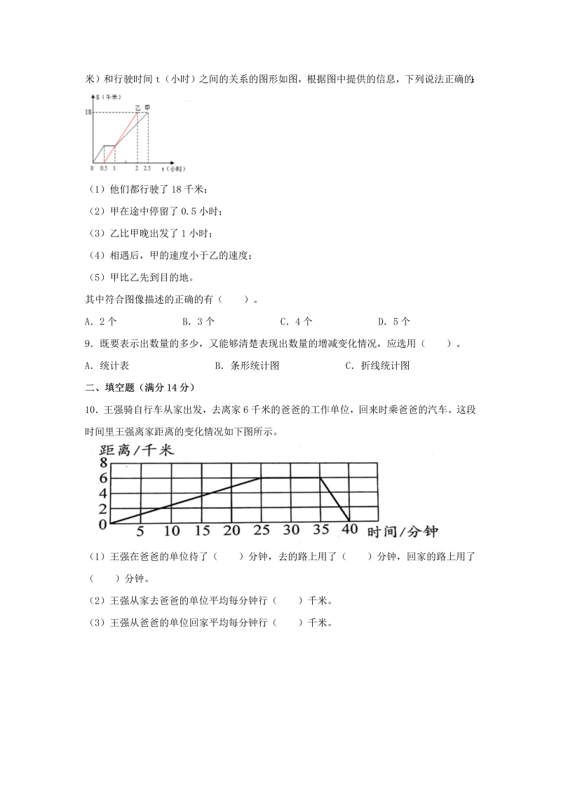 五年级数学下册  分层训练 基础+拔高 单元测试-第二单元 折线统计图（培优卷） （含答案）（苏教版）_第2页