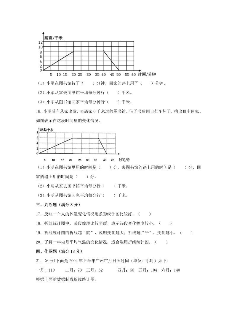 五年级数学下册  分层训练 基础+拔高 单元测试-第二单元 折线统计图（培优卷） （含答案）（苏教版）_第4页