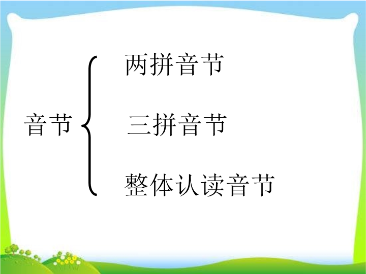 小升初语文知识点专项复习_汉语拼音_第4页