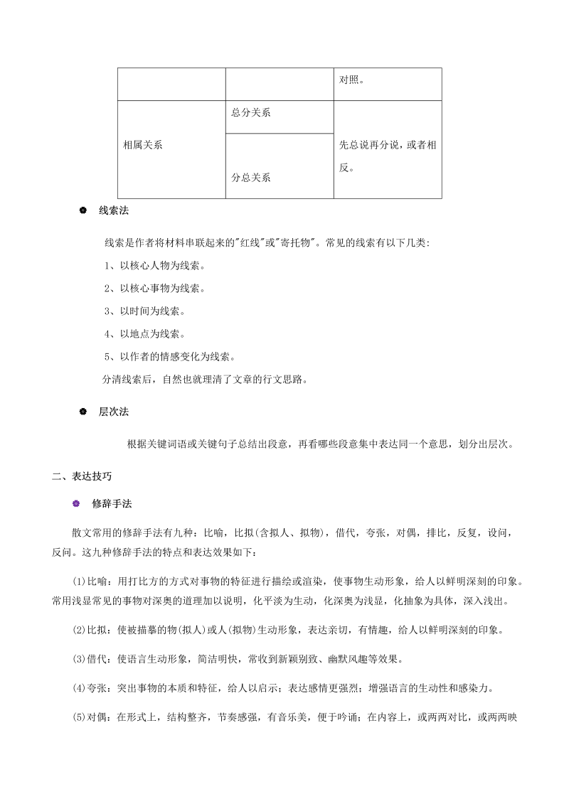 专题14 现代文阅读Ⅱ-散文阅读_-2021年初升高语文暑假衔接讲练（统编版）（解析版）_第2页