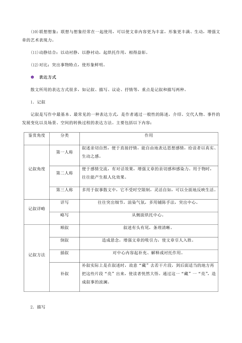 专题14 现代文阅读Ⅱ-散文阅读_-2021年初升高语文暑假衔接讲练（统编版）（解析版）_第4页