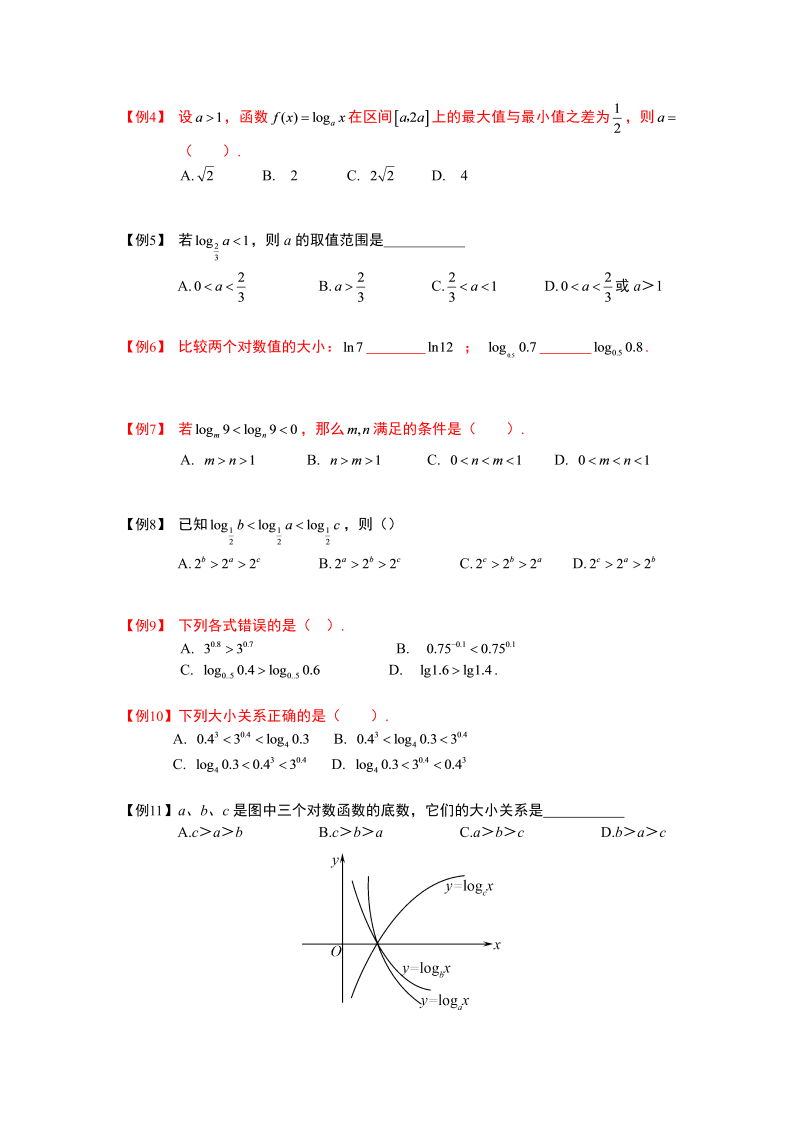 高中数学完整讲义之对数与对数函数.板块二.对数函数.学生版_第2页