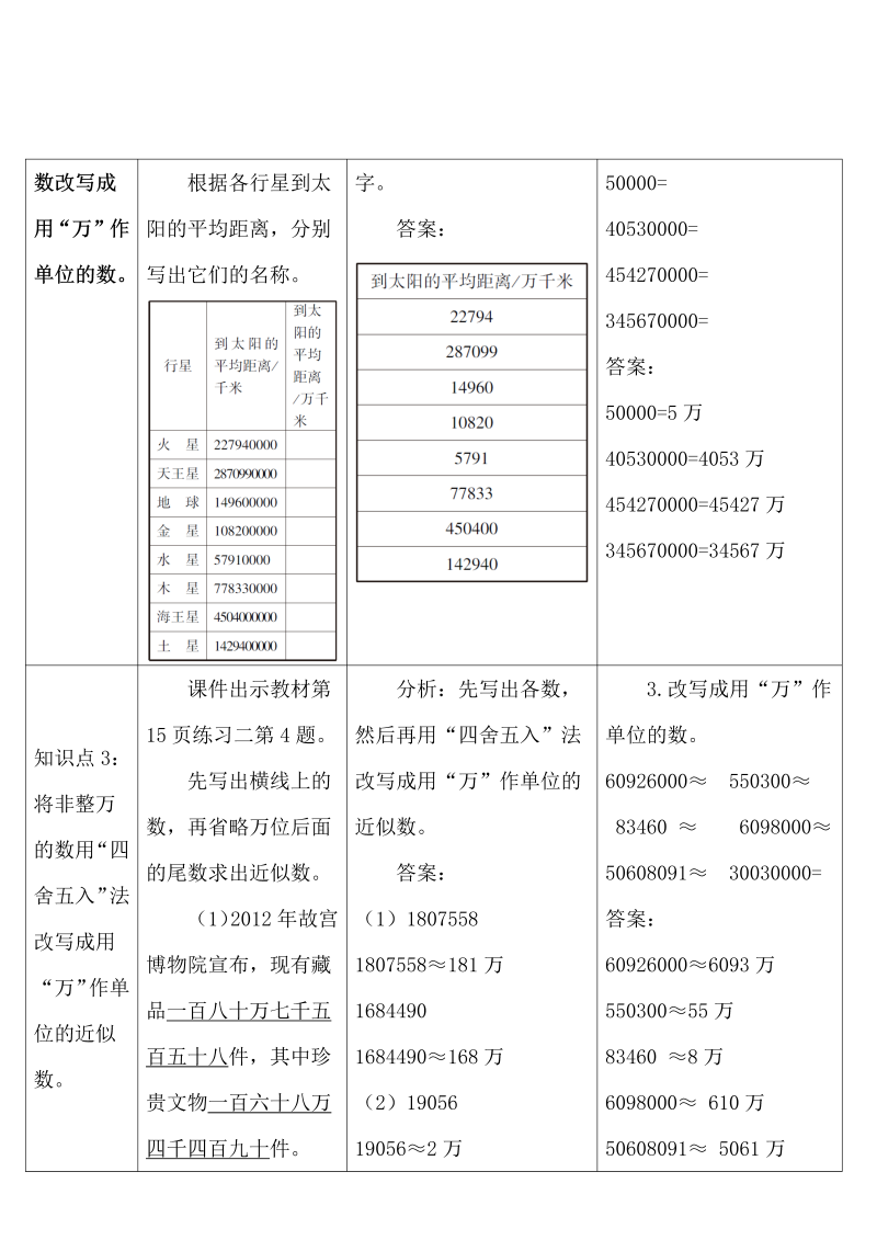 4数上教案 练习课（第4-6课时）_第2页