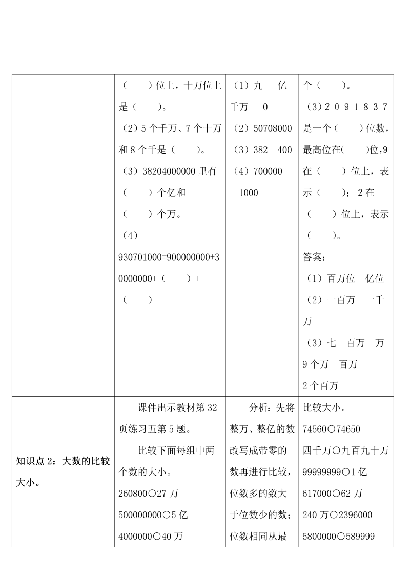 4数上教案 整理和复习_第2页