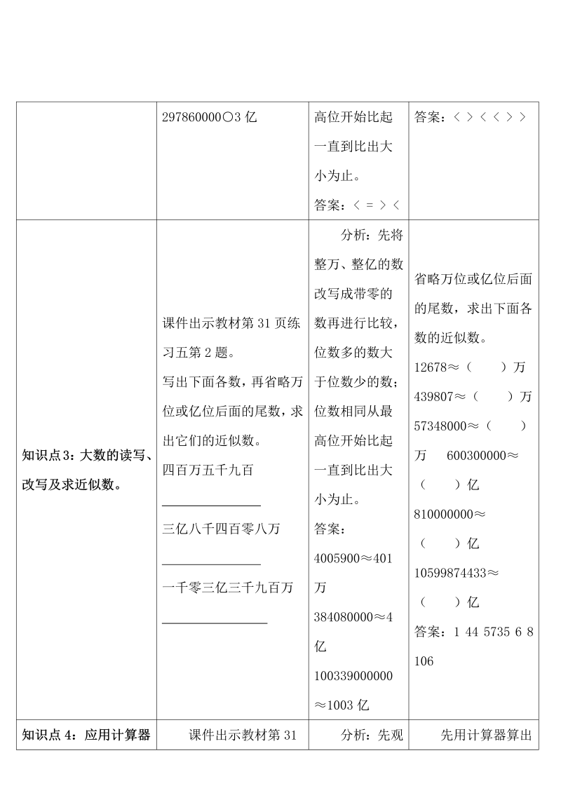 4数上教案 整理和复习_第3页