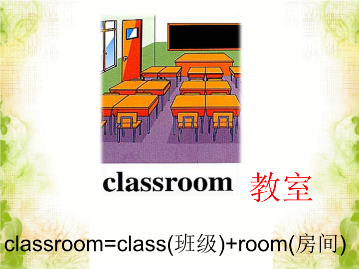 小学英语一年级上册Unit 1 Classroom Lesson 3课件3_第3页