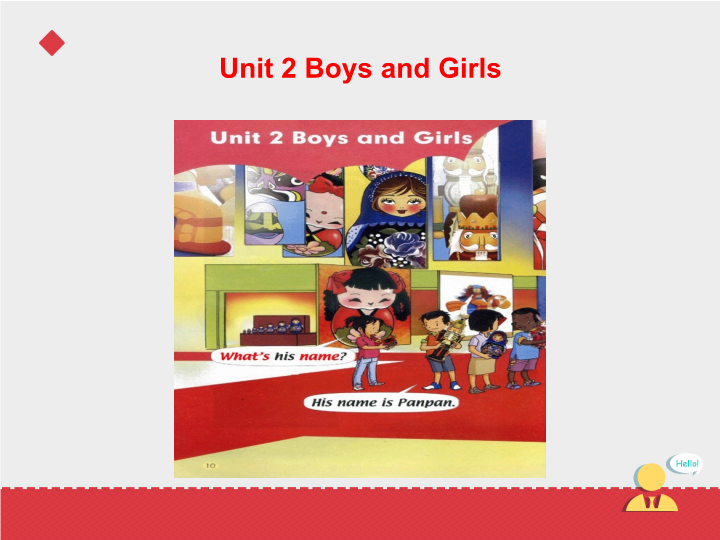 小学英语人教新起点二年级上Unit2《Boys+and+Girls》课件---第三课时_第2页