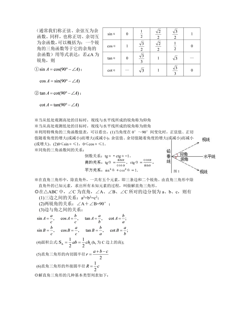 初中数学  九年级数学下册复习资料_第2页