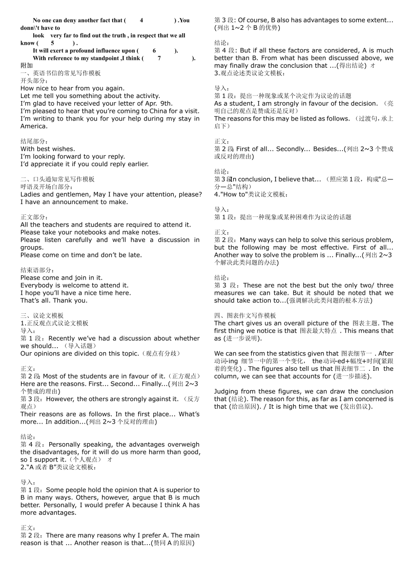 中考英语万能作文模板(超级背诵版)_第2页