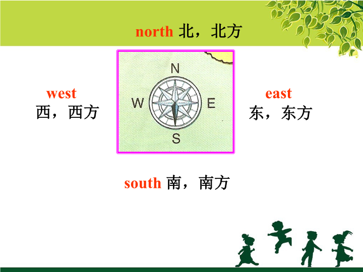 六年级英语上册  Unit1 In China 位置地点询问及回答 _第3页
