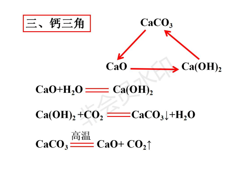 【初中化学】常见的三角转换，氧三角、碳三角、盐三角…………_第3页