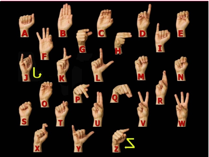 幼小衔接        09. 26个英文字母的手势表达（共58张PPT）_第4页