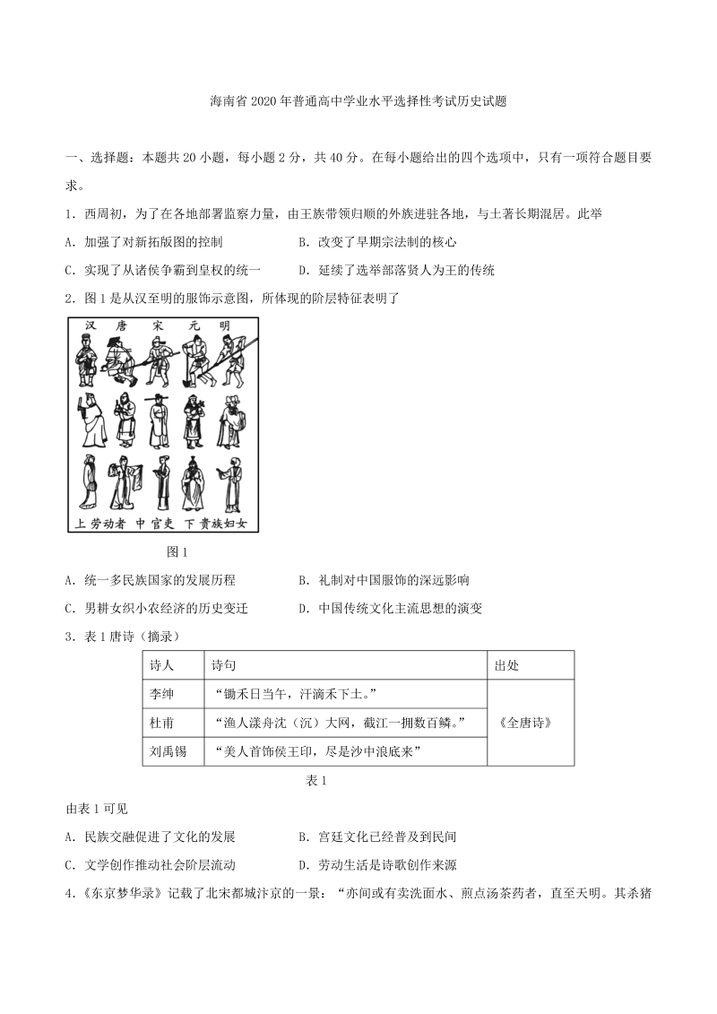 海南省2020年普通高中学业水平选择性考试历史试题（ Word版含答案）
